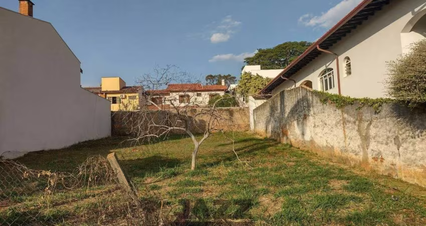 Terreno à Venda - Cidade Universitária, Campinas - 450m2