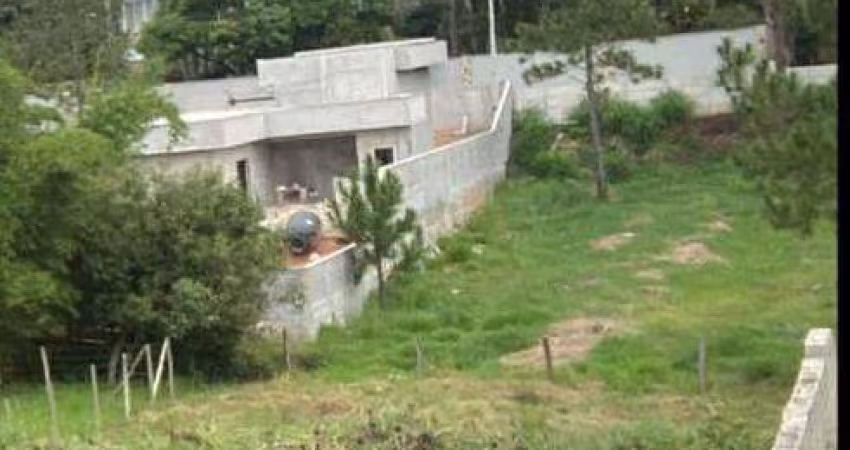 Terreno à Venda - Jardim Centenário, Atibaia - 970m2