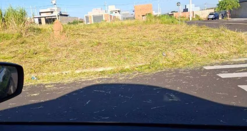 Terreno à Venda - Loteamento Terras de São Pedro e São Paulo, Salto - 244,51m2