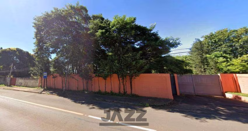 Terreno para Locação - Barão Geraldo, Campinas - 2.080m2