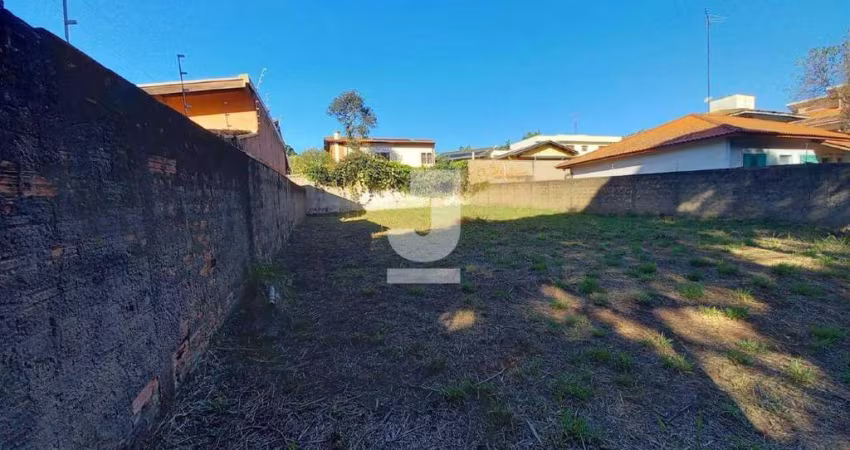 Terreno à Venda - Cidade Universitária, Campinas - 450m2