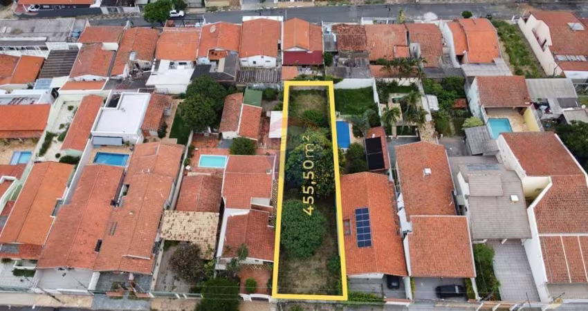 Terreno em Campinas: Oportunidade de Investimento