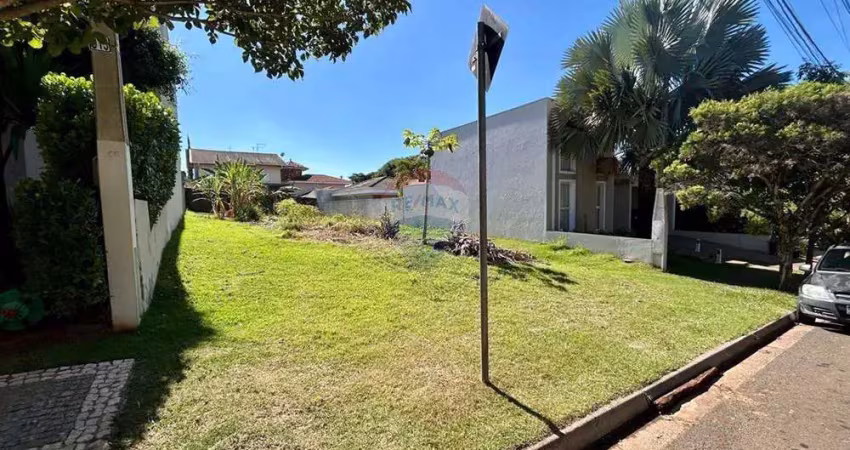 Re/max vende terreno em condomínio residencial figueira branca 408m² r$ 479.500, betel - paulínia/sp