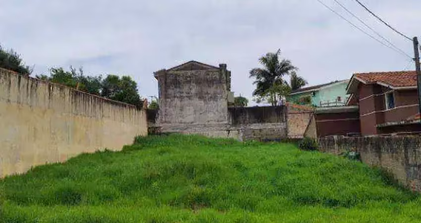 Terreno à venda na Rua Pedro Luiz Guzzo, 100, Jardim Carvalho, Ponta Grossa