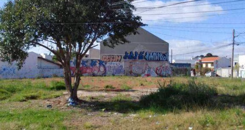 Terreno para alugar  R$ 2.909/mês - Fazendinha - Curitiba/PR