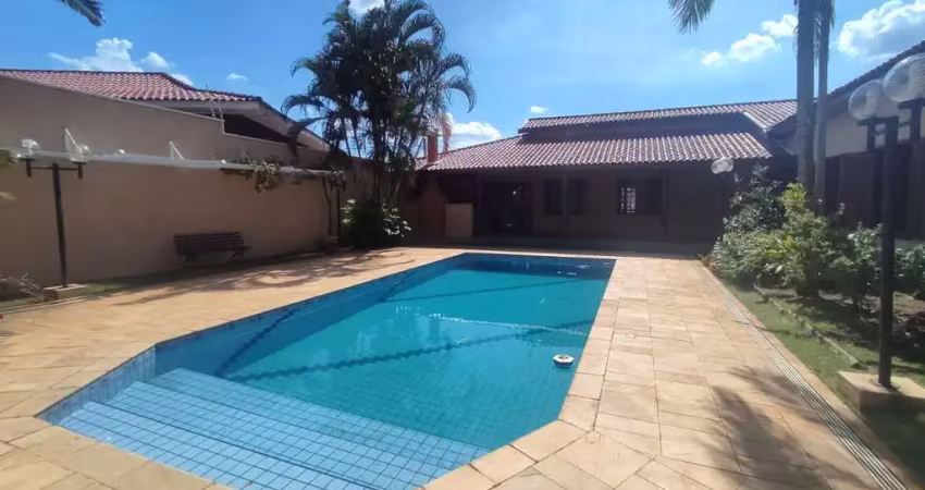 Casa com 4 dormitórios para alugar, 500 m² por R$ 8.550,00/mês - Alto das Palmeiras - Itu/SP