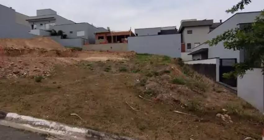 Terreno à venda, 250 m² por r$ 280.000 - condomínio gardenville - itu/sp