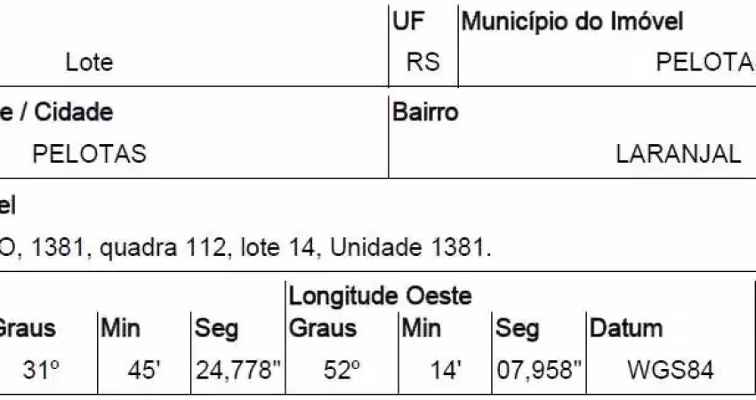 Oportunidade única em pelotas - rs | tipo: terreno | negociação: venda online  | situação: imóvel