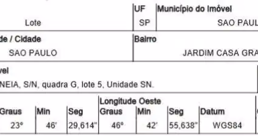 Oportunidade única em sao paulo - sp | tipo: terreno | negociação: venda online  | situação: imóvel