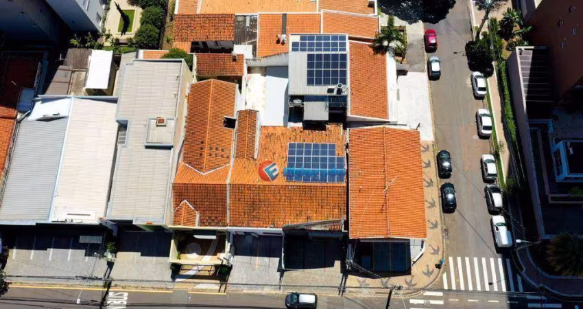 Casa com 1 quarto à venda - Cambuí - Campinas/SP
