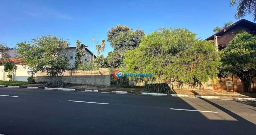 Terreno à venda, Alto Taquaral - Campinas/SP