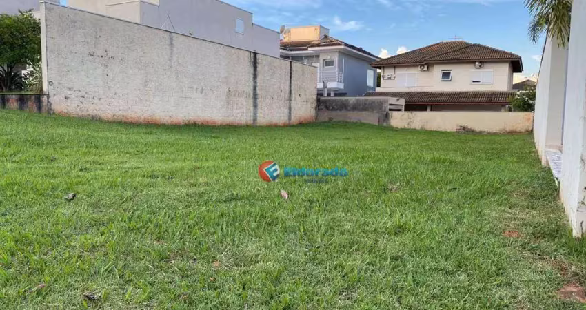 Terreno à venda - jardim residencial parque da floresta - sumaré/sp