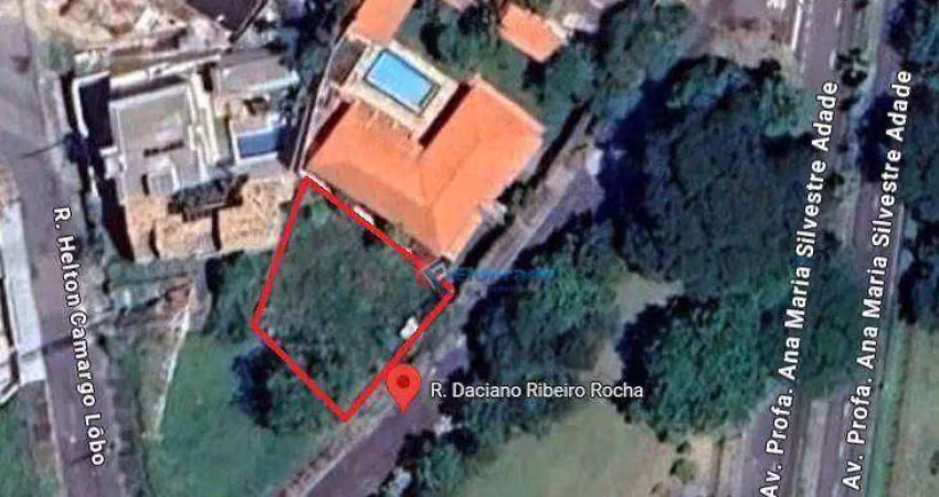 Terreno à venda - parque das universidades - campinas/sp