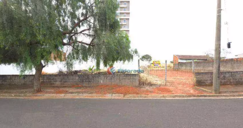 Terreno à venda na Travessa Carlos Marciano Theodoro, Parque Gabriel, Hortolândia