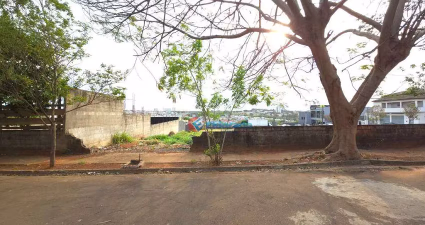 Terreno à venda na Rua Olívio Franceschini, Parque Gabriel, Hortolândia