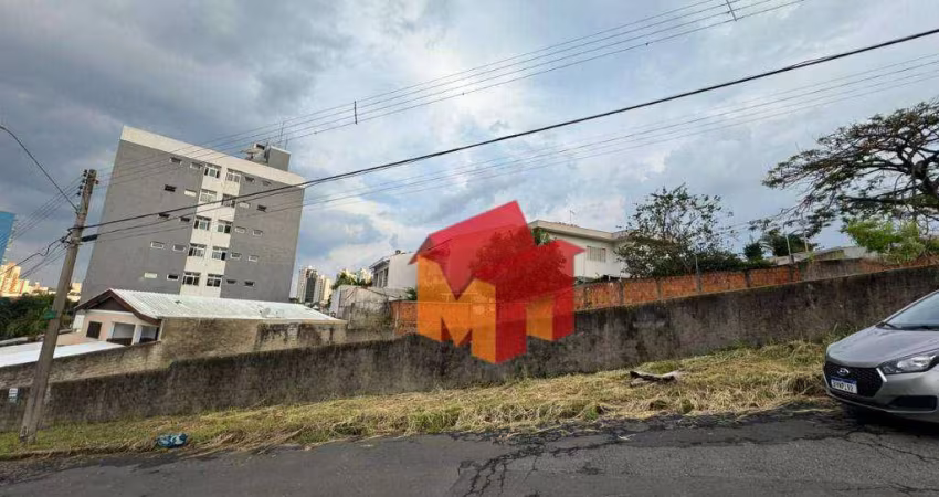 Terreno à venda, 475 m² por R$ 420.000,00 - Chácara Rodrigues - Americana/SP