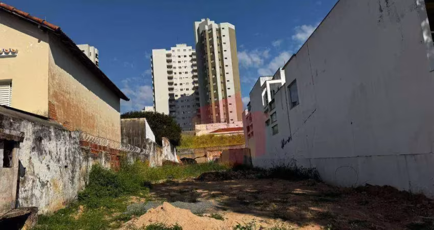 Terreno à venda, 317 m² por r$ 280.000 - vila rehder - americana/sp