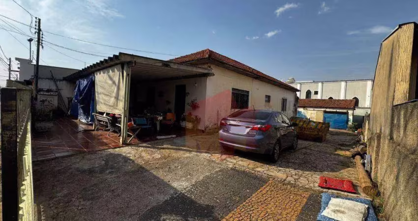 Bairro são manoel – terreno amplo para construtoras e empreendimentos