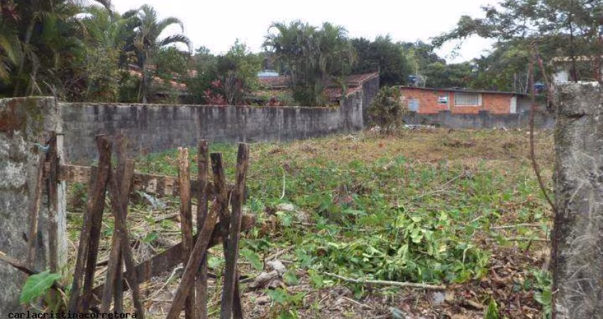 Terreno para Venda em São Sebastião, Boracéia