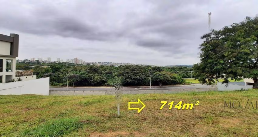 Terreno à venda, 714 m² por R$ 1.250.000,00 - Condomínio Reserva do Paratehy - São José dos Campos/SP