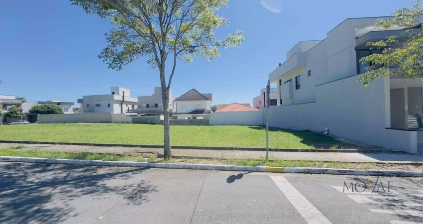 Terreno à venda, 250 m² por R$ 600.000,00 - Urbanova - São José dos Campos/SP