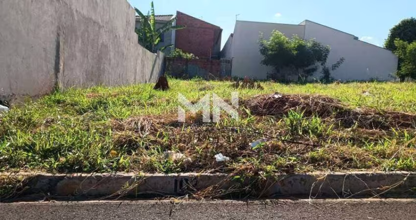 Terreno venda Jardim dos Ipes 187,50m²