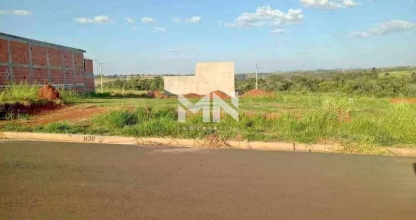 Terreno venda Jardim dos Ipes 180,00m²