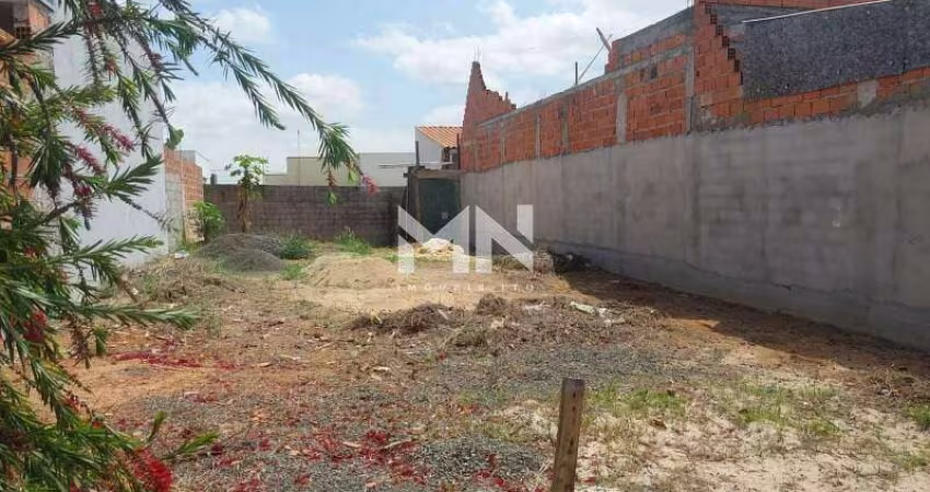 Lote à venda, Condomínio Residencial Parque Imperial - Salto/SP