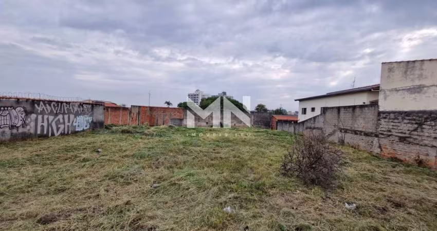 Terreno venda Vila Roma 1.000,14m²