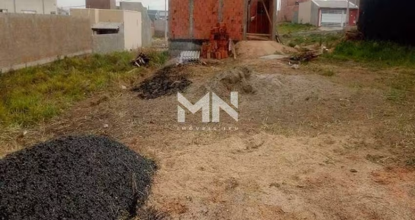 Lote à venda, Condomínio Residencial Parque Imperial - Salto/SP