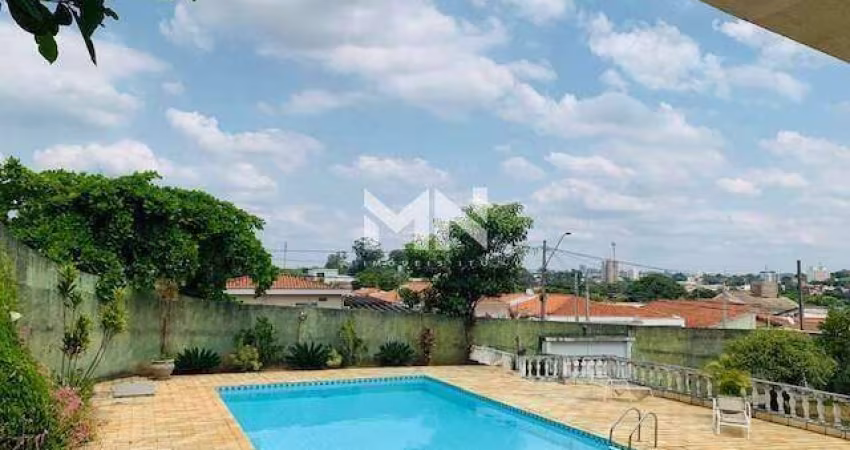 Casa para aluguel, 4 quartos, 2 suítes, 10 vagas, Bairro Brasil - Itu/SP