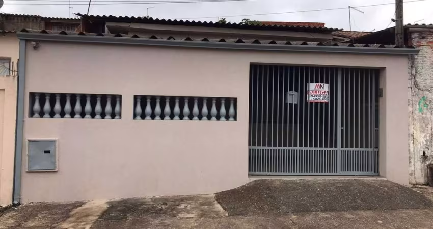Casa para aluguel, 2 quartos, Cidade nova - Itu/SP