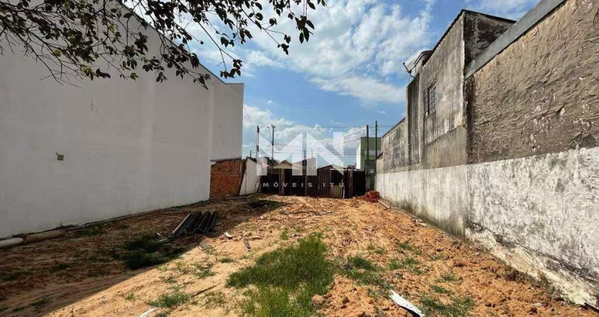 Lote para aluguel, 2 quartos, 4 vagas, Parque Residencial Mayard - Itu/SP