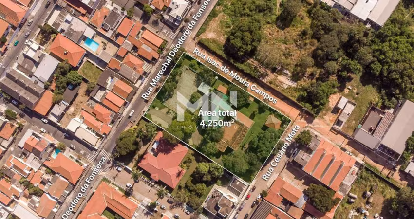 Áreas à venda, Vila Nova - Salto/SP