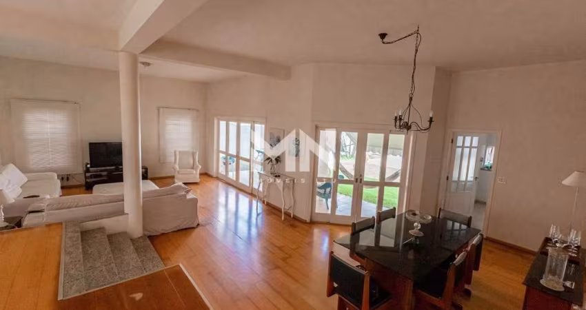 Casa com 3 dormitórios para alugar, 263 m² por R$ 9.068,60/mês - Condomínio Jardim Theodora - Itu/SP