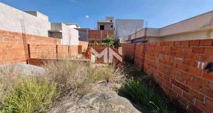 Lote à venda, Jardim Paulista III - Itu/SP