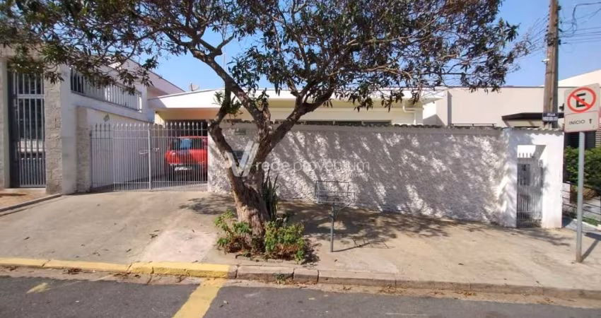 Casa com 2 quartos à venda na Rua Francisco Bueno Lacerda, 277, Parque Itália, Campinas