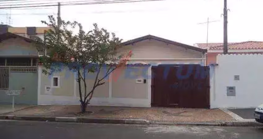 Casa comercial à venda na Luiz Vicentin, 176, Jardim Santa Genebra II (Barão Geraldo), Campinas