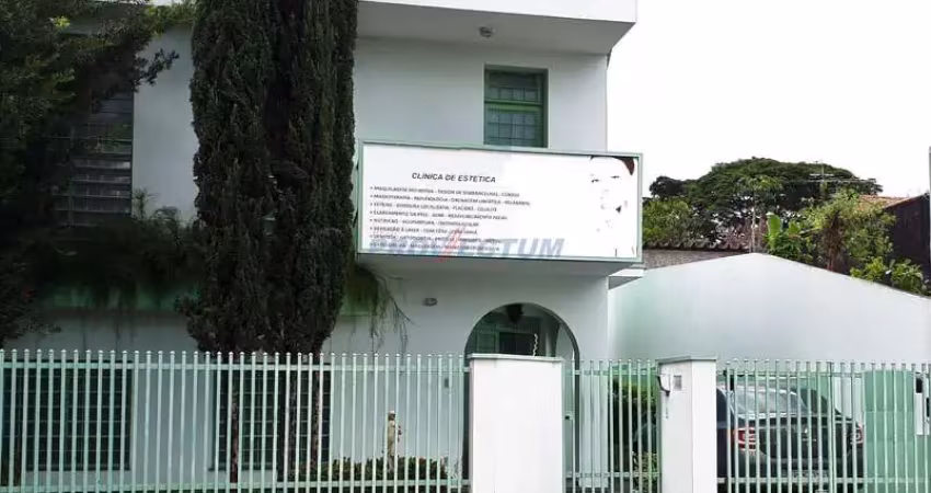Sala comercial para alugar na Rua Casimiro de Abreu, 284, Vila Coqueiro, Valinhos