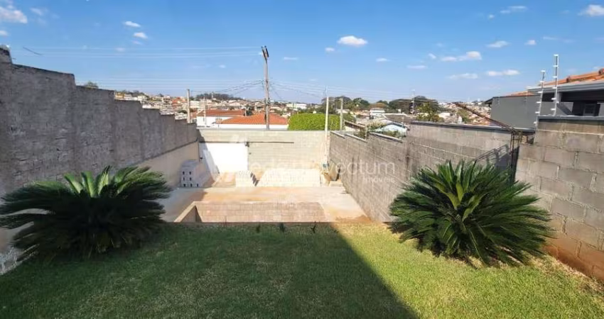 Terreno comercial para alugar na Rua Santa Ernestina, 181, Jardim Guarani, Campinas
