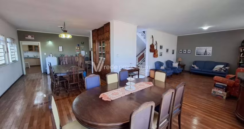 Casa comercial para alugar na Rua Professor Alcíno Almeida Maudonnet, 770, Jardim Nossa Senhora Auxiliadora, Campinas