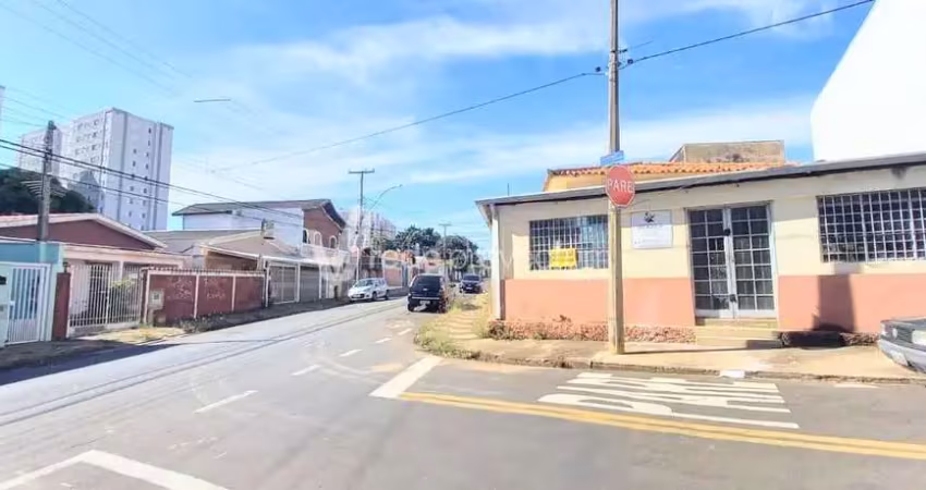 Casa comercial à venda no Parque Industrial, Campinas 
