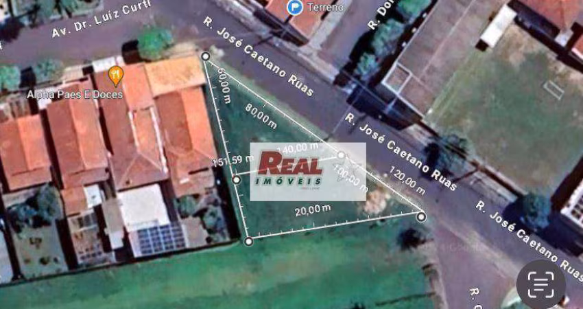 Terreno à venda, 580 m² por R$ 300.000 - Presidente - Araçatuba/SP