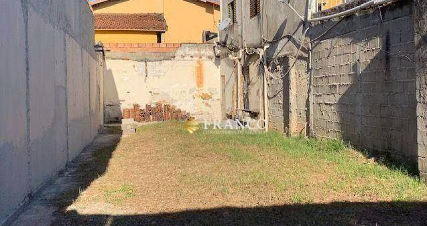 Terreno para alugar, 125 m² - Vila São Jorge - Taubaté/SP