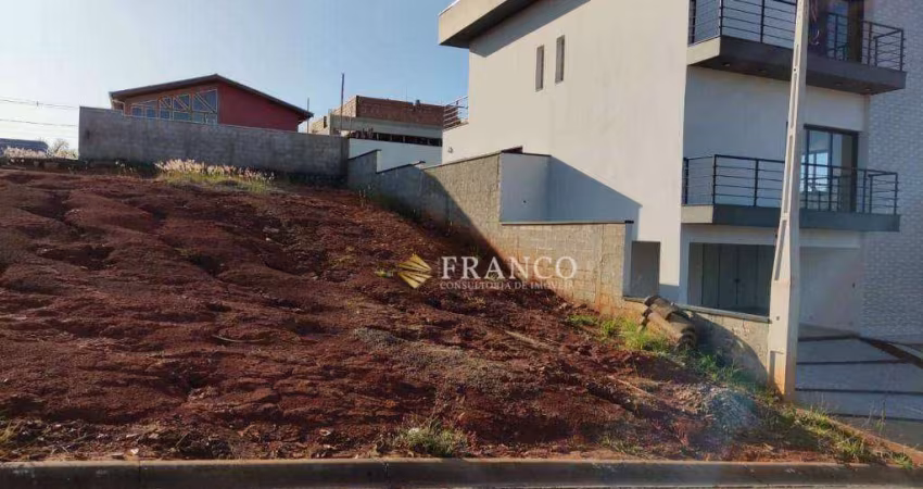 Terreno à venda, 275 m² - Condomínio Cataguá Way Norte - Taubaté/SP