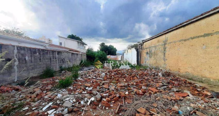Terreno à venda, 500 m² - Vila São José - Taubaté/SP