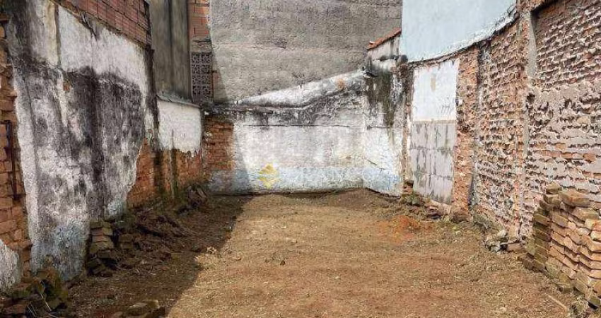 Terreno para alugar, 67,61m² - Jardim das Nações - Taubaté/SP