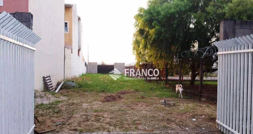 Terreno à venda, 131 m² - Jardim dos Pássaros - Taubaté/SP