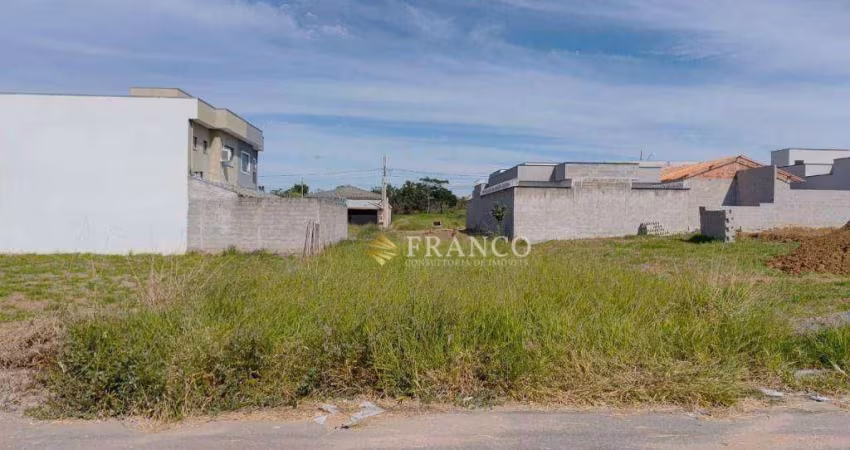 Terreno à venda, 250 m² - Piracangaguá - Taubaté/SP