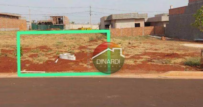 Terreno à venda, 250 m² por R$ 240.000,00 - Residencial Quinta da Mata - Ribeirão Preto/SP